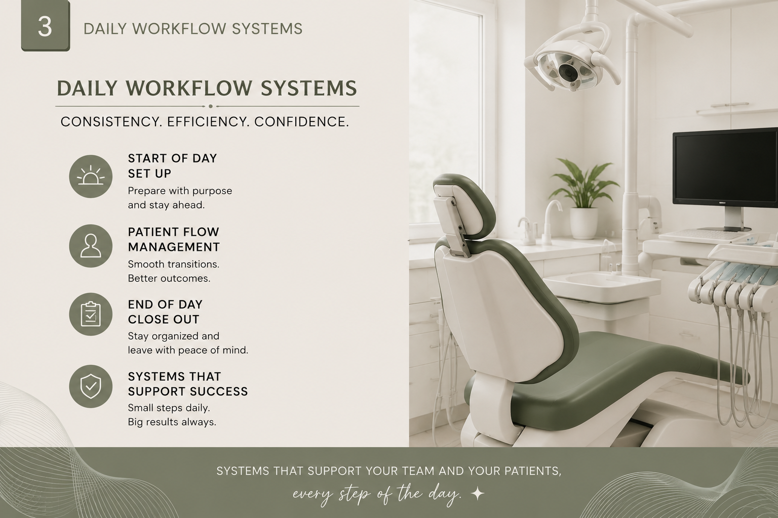 The Chairside Onboarding System